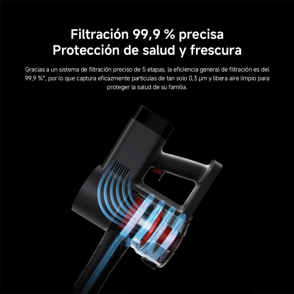 Xiaomi Vacuum Cleaner G20 MAX, Aspiradora Escoba sin Cable, 180AW, Luces LED, Display Digital, Cepillo Mascotas, filtrado eficiente, batería de Larga duración, Gris