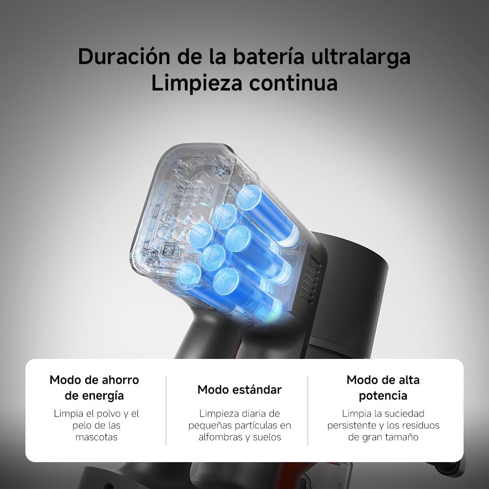 Xiaomi Vacuum Cleaner G20 MAX, Aspiradora Escoba sin Cable, 180AW, Luces LED, Display Digital, Cepillo Mascotas, filtrado eficiente, batería de Larga duración, Gris