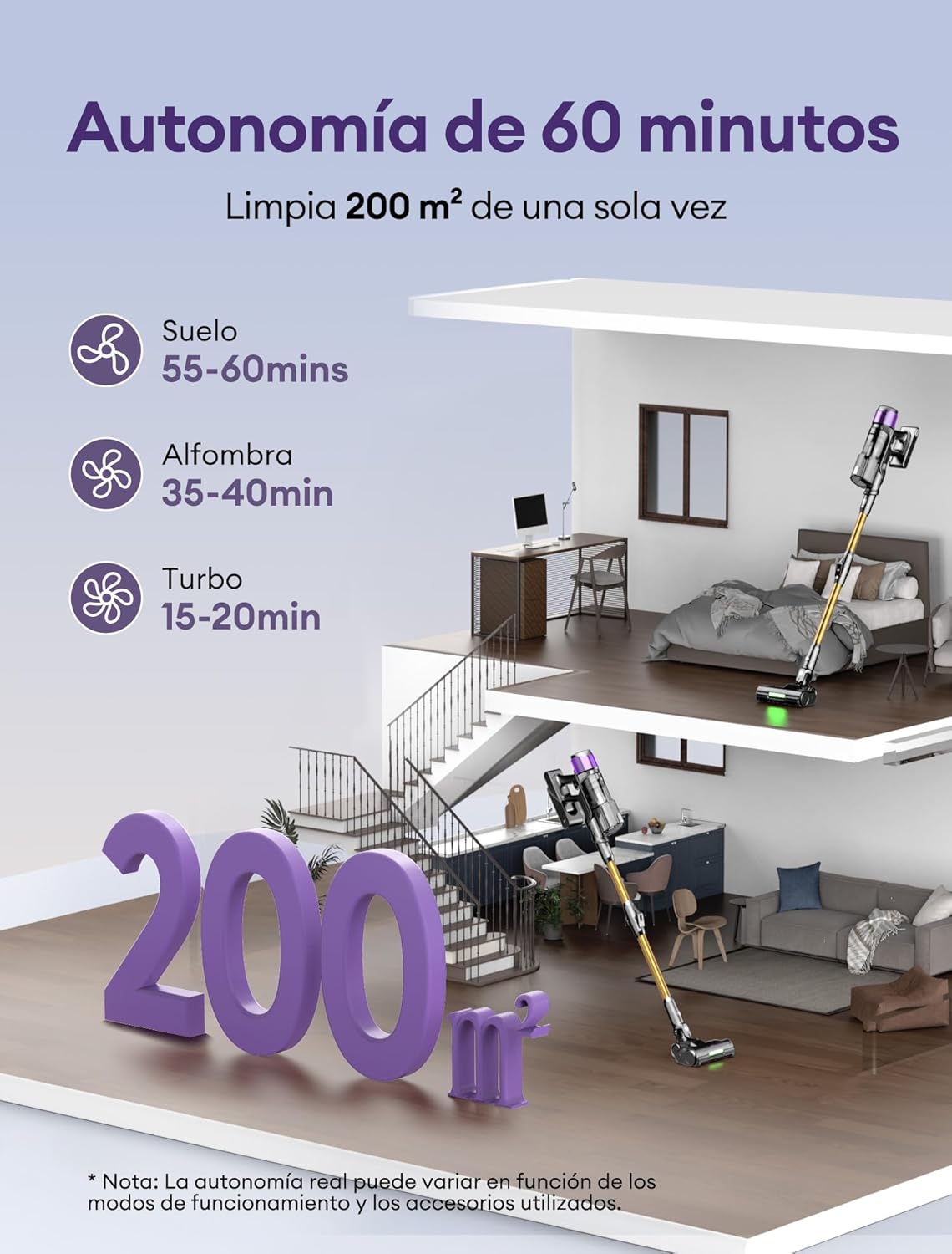 Ultenic U20 Aspiradora sin Cable 55Kpa/60Min, Cepillo Anti-Enredo Mejorado 2025, Aspirador Escoba con Brazo Flexible, Limpieza Ultraprofunda Bajo Muebles sin Agacharse (Oro y Morado)