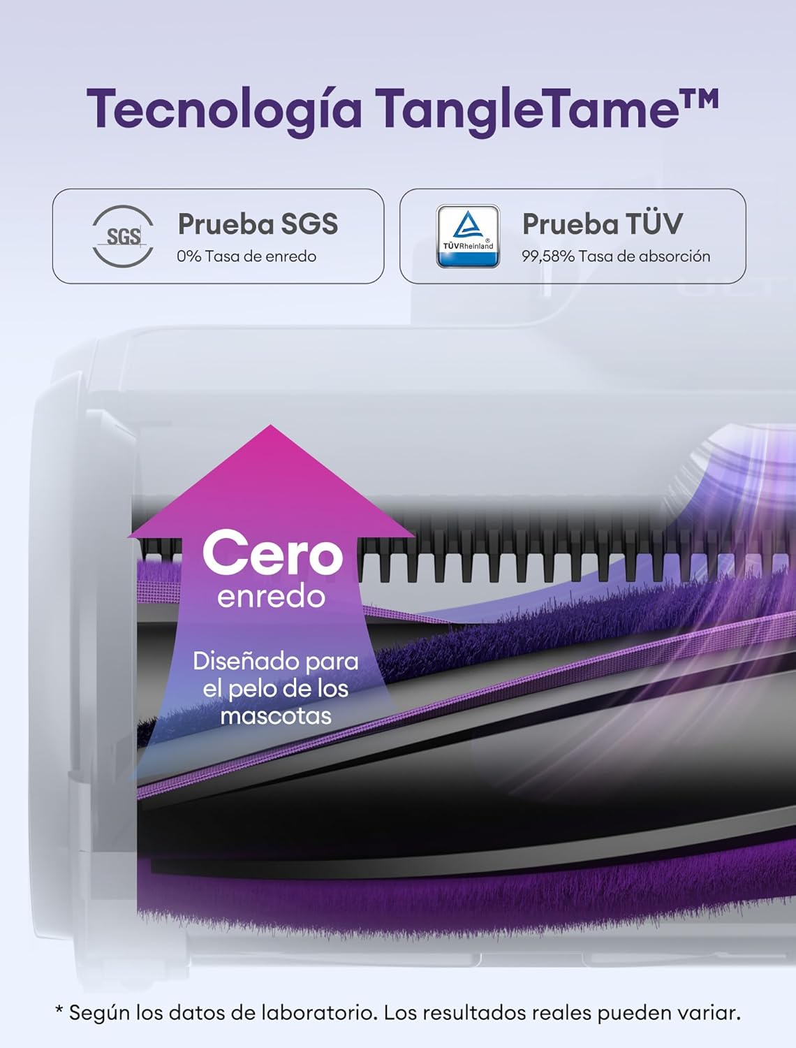 Ultenic U20 Aspiradora sin Cable 55Kpa/60Min, Cepillo Anti-Enredo Mejorado 2025, Aspirador Escoba con Brazo Flexible, Limpieza Ultraprofunda Bajo Muebles sin Agacharse (Oro y Morado)