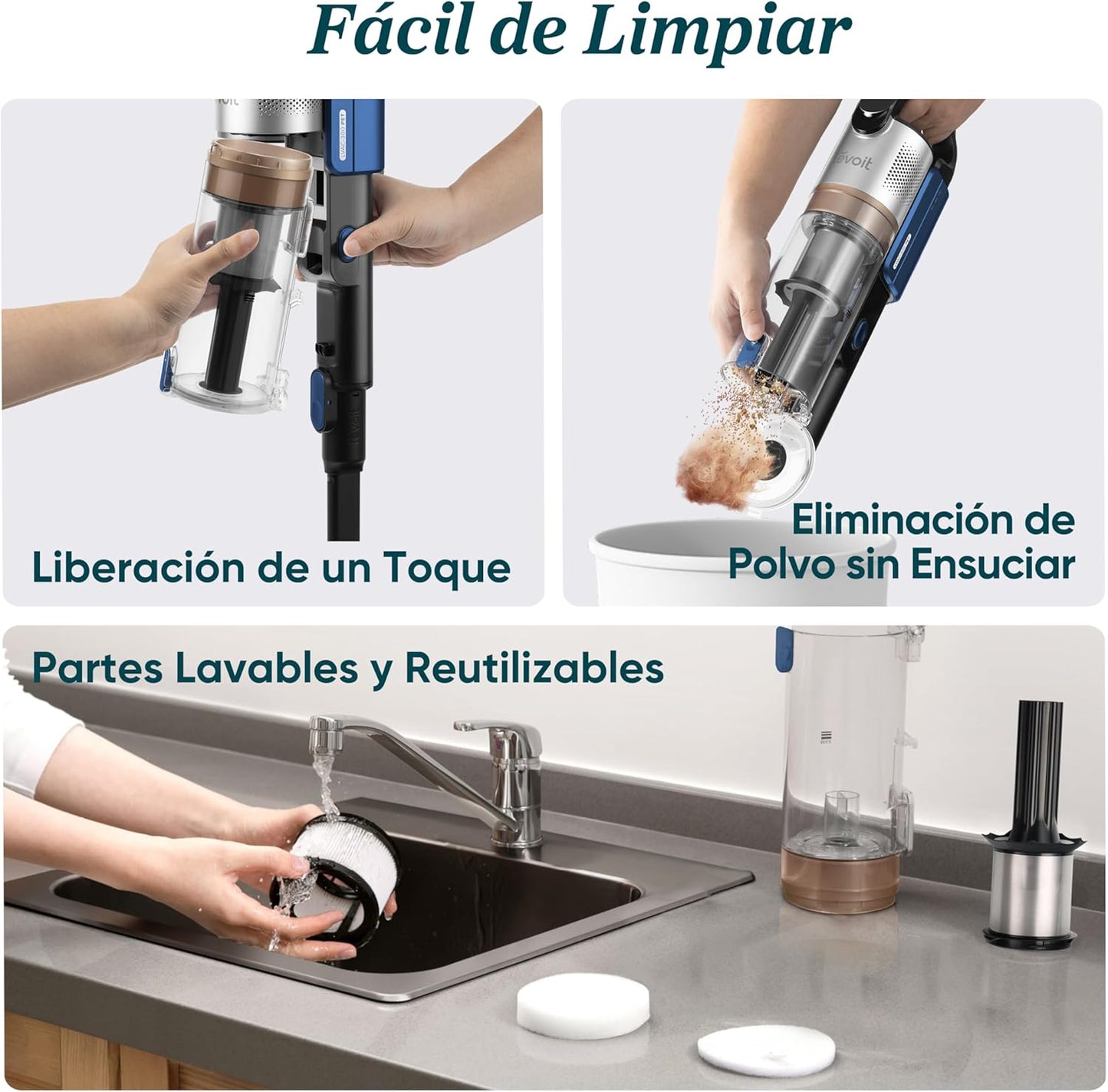 LEVOIT Aspiradora sin Cable con Mini Cepillo Turbo y Anticabello, 99,99% Filtración con HEPA, Aspiradora Escoba con Pantalla LED,Aspirador para Suelos, Coches, Pelos de Animales, hasta 60 min