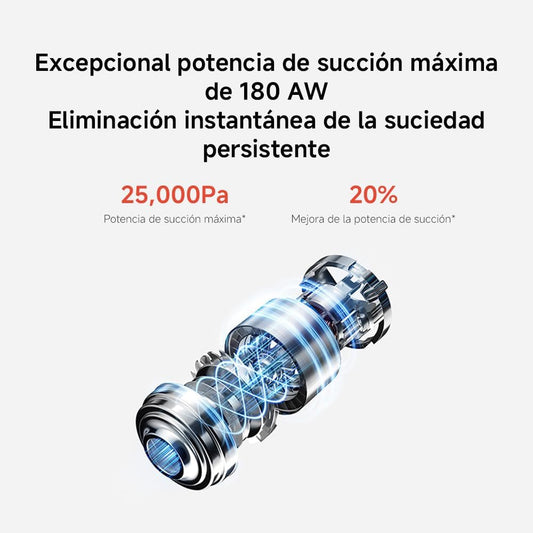 Xiaomi Vacuum Cleaner G20 MAX, Aspiradora Escoba sin Cable, 180AW, Luces LED, Display Digital, Cepillo Mascotas, filtrado eficiente, batería de Larga duración, Gris