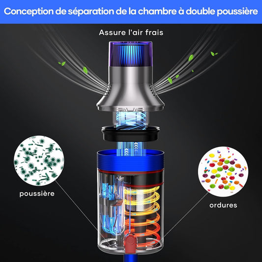 S18 Aspiradora sin Cable, Aspirador de Mano de Separación de Polvo de 2L con Doble Taza Mejorada, 70 Minutos de Larga Duración, Aspirador Vertical,Adecuado para Suelos/Alfombras/Pelos Mascotas