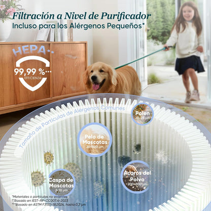 LEVOIT Aspiradora sin Cable con Mini Cepillo Turbo y Anticabello, 99,99% Filtración con HEPA, Aspiradora Escoba con Pantalla LED，Aspirador para Suelos, Coches, Pelos de Animales, hasta 60 min